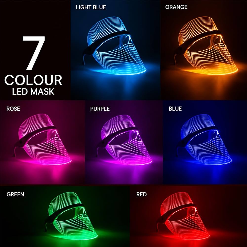 Nordic Nova™ Pro LED-Mask – Mot Akne, Rynkor & Ojämn Hudton (7-i-1 Ljusterapi)